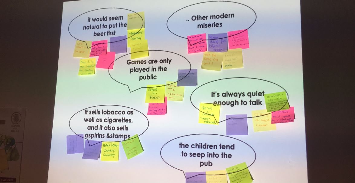 Ideas of what the future of the pubs could be, based on Orwell’s Moon Under Water, from a workshop held by NoRSC